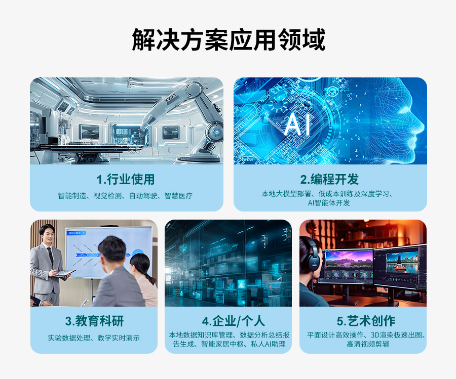 派勤電子AR200CA主板 | 輕量級(jí)迷你AI工作站的理想之選 派勤電子AR200CA主板 | 輕量級(jí)迷你AI工作站的理想之選