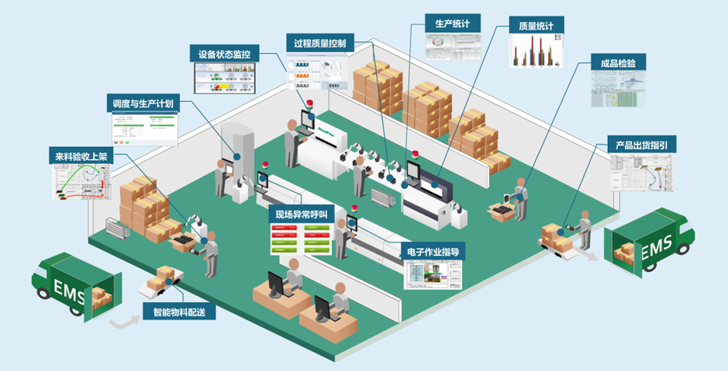 派勤電子FTEQ20A | 小尺寸國產(chǎn)芯主板，賦能多個(gè)關(guān)鍵行業(yè)！