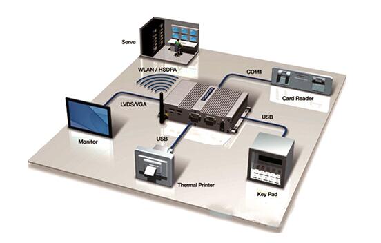 工控機(jī)廠家設(shè)計的主板電路為何質(zhì)量優(yōu)異